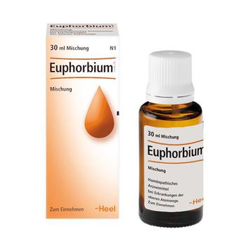 EUPHORBIUM COMPOSITUM SN Tropfen
