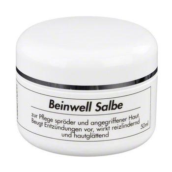 BEINWELL SALBE